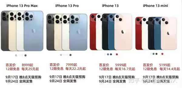 怎么最快抢到iphone13 知乎