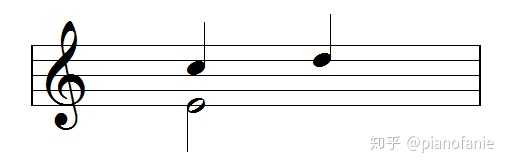 四分音符 是什么 Pianofanie 的回答 知乎
