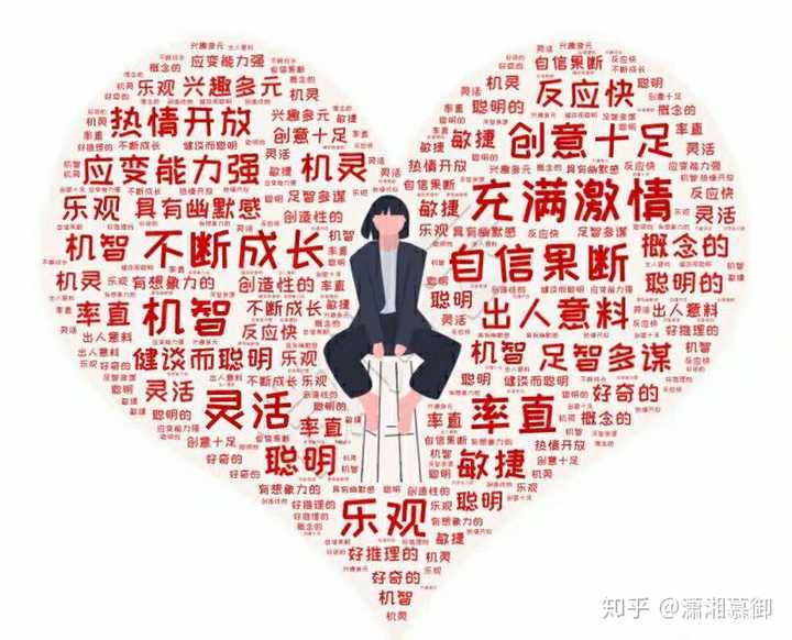 Entp有什么明显特征 知乎 Entp有什么明显特征 知乎