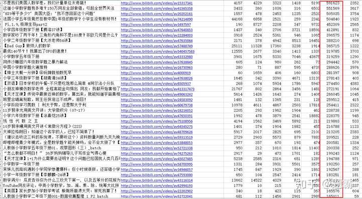 大学教案下载