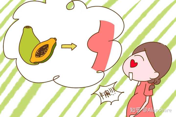如何丰胸 知乎