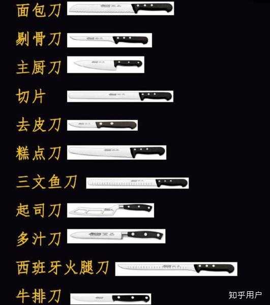 厨房用刀是怎么分类的? - 知乎