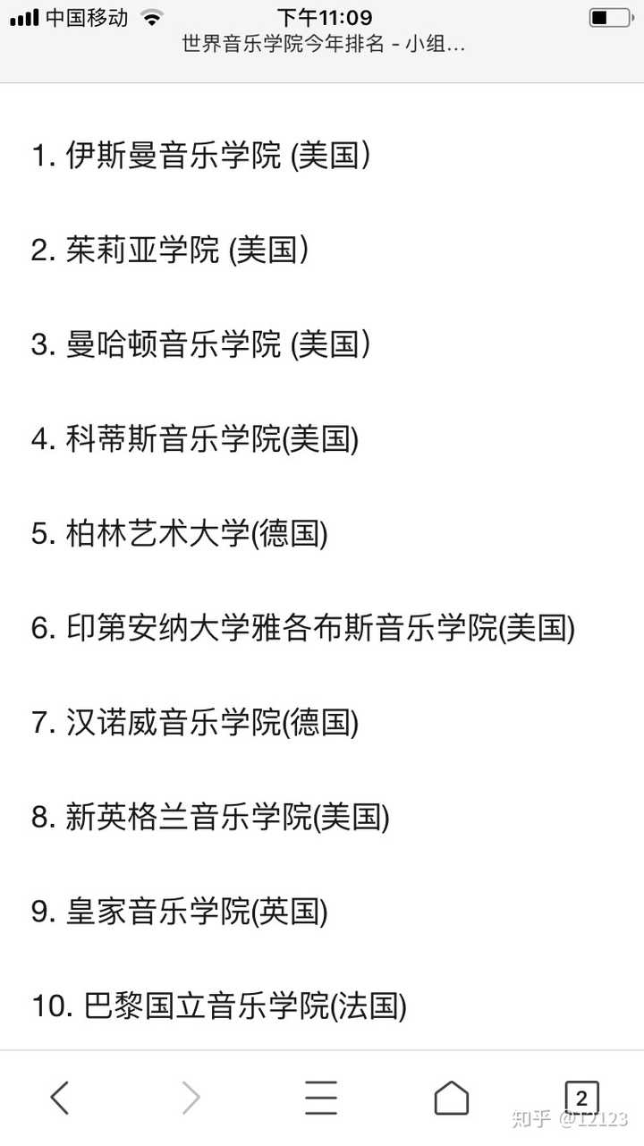 來,這是世界排名前50的音樂學院