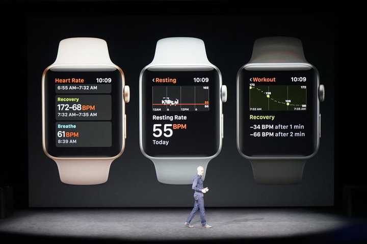 如何评价apple Watch Series 3 知乎 如何评价apple Watch Series 3 知乎