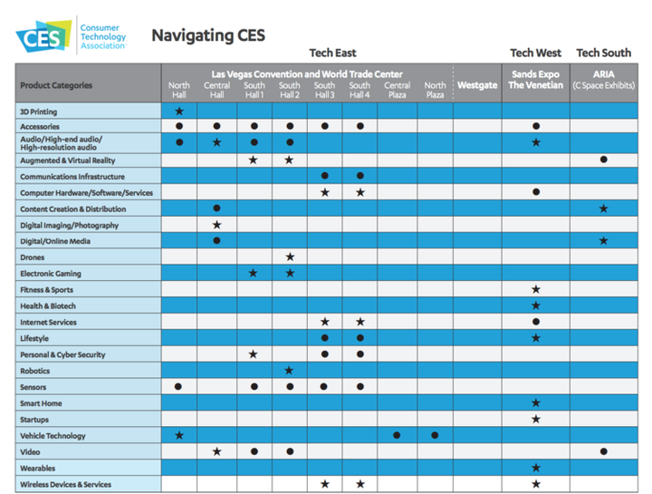 Ces 18 有哪些看点 让人值得期待的新产品有哪些 知乎