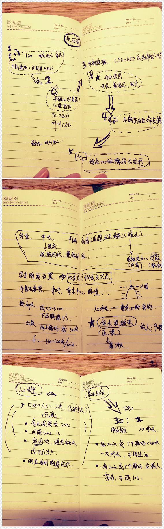 急救员证有什么用 知乎 急救员证有什么用 知乎