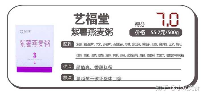 减脂期间有什么低卡零食推荐 知乎 减脂期间有什么低卡零食推荐 知乎