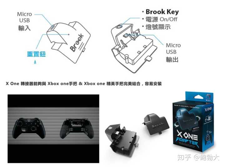 Switch能用xbox One手柄玩吗 知乎