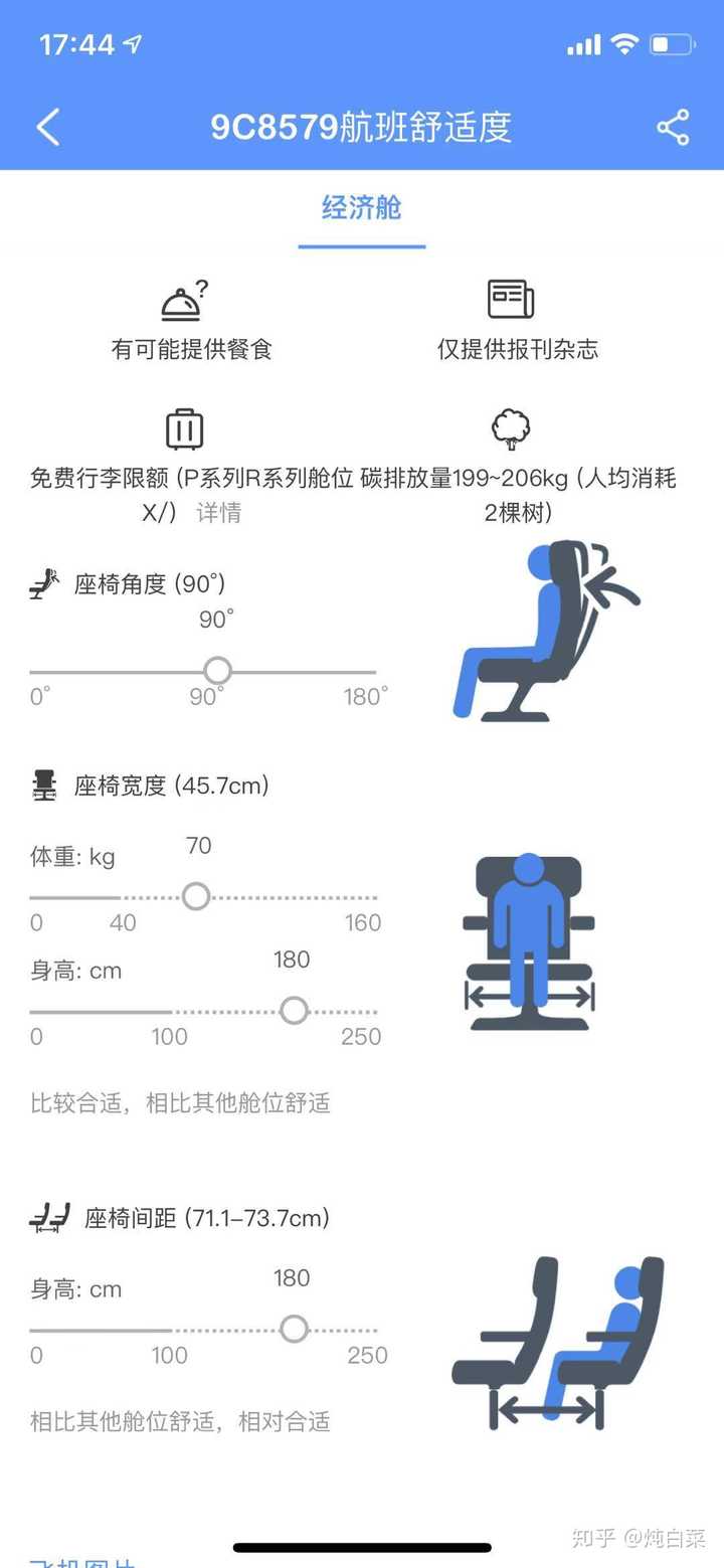 春秋航空9c8579上海飛曼谷經濟艙座椅舒適度 (圖片來自 飛常準app)