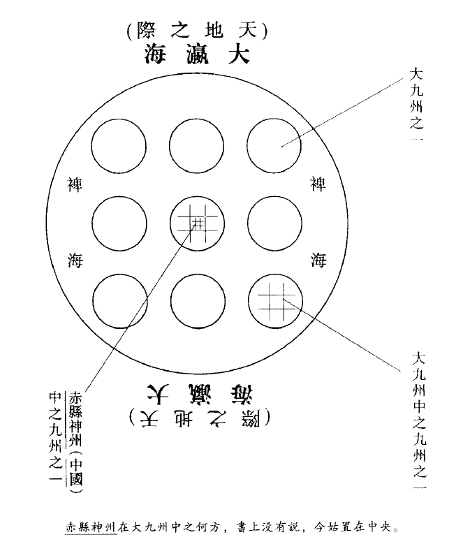 古代的九州分别对应现在的什么地方 知乎