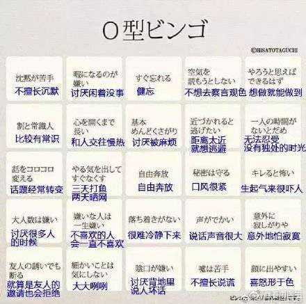 性格真的与血型有关吗 知乎