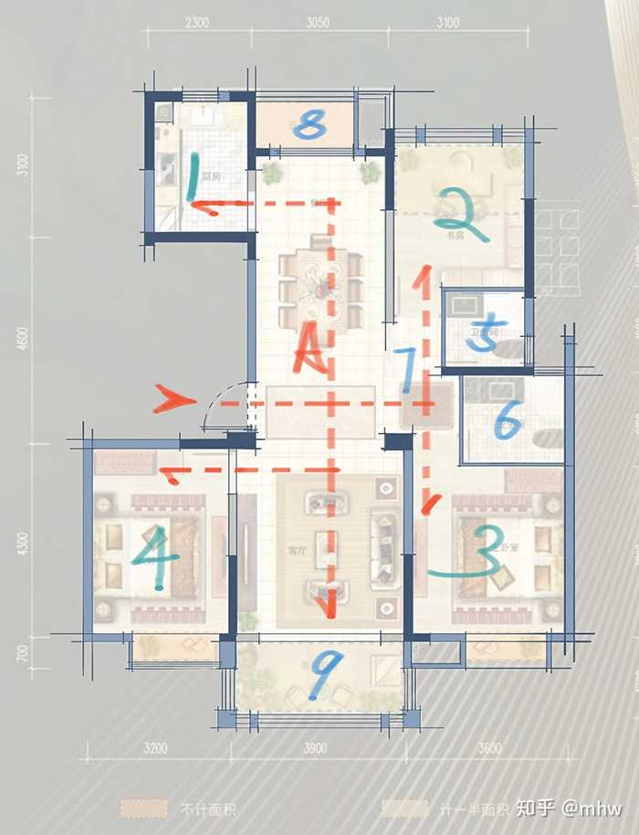 原始空間動線分析 原建築人流動線如圖,清晰簡潔.