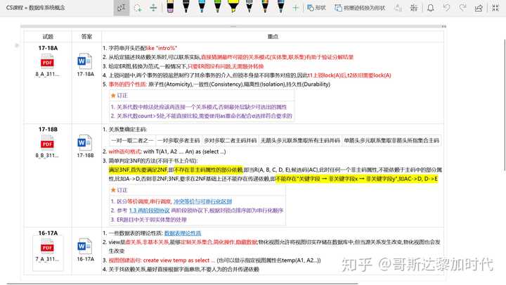 Xmind Onenote Xmind Onenote