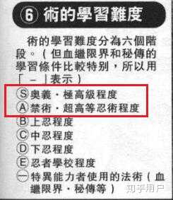 火影忍者 中雷切与千鸟的真正区别是什么 知乎