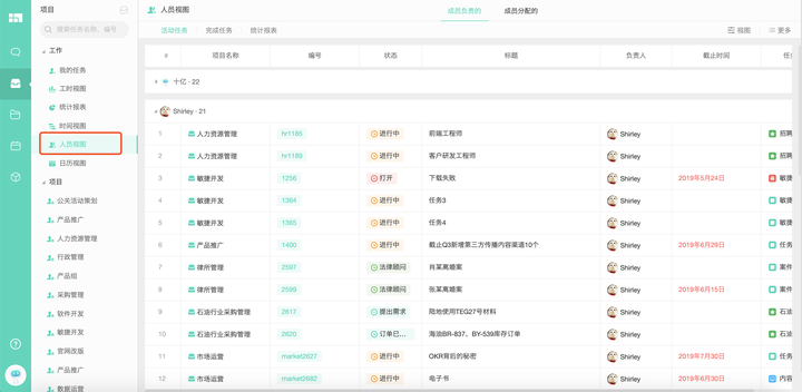 都有哪些较好用的项目管理软件? - 知乎