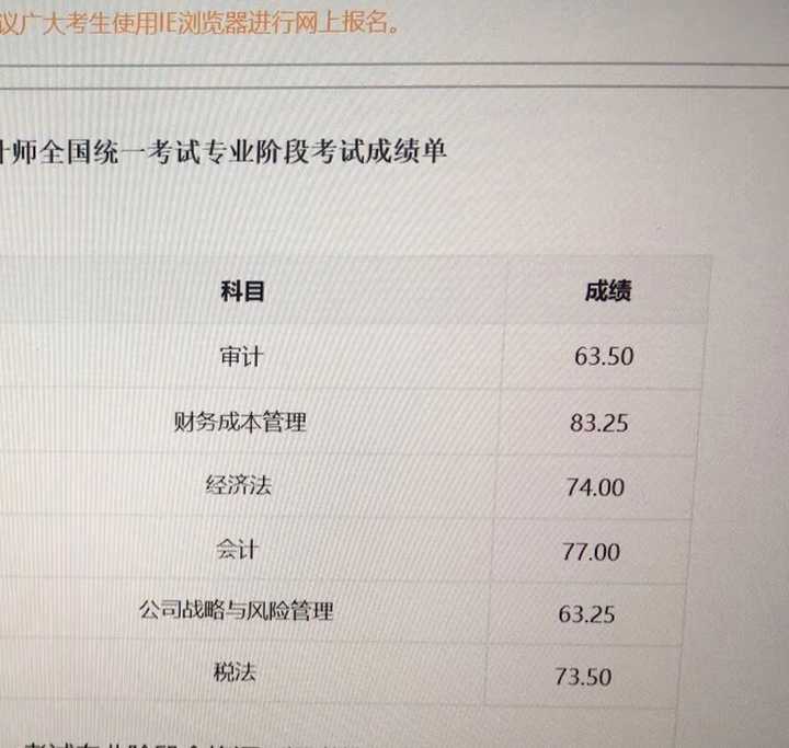 cpa 一次性过六门的人都是怎么做到的?