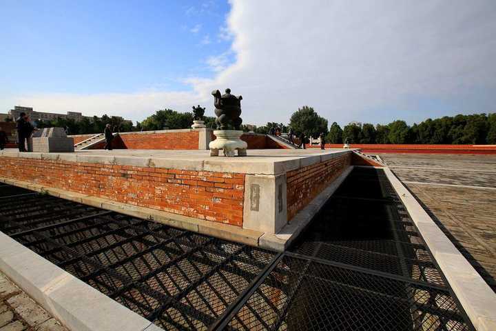 古代列朝祭祀的至高神都是什么?