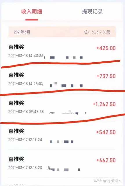 2016赚钱行业排行榜_现在做什么行业比较赚钱_行业网站如何赚钱