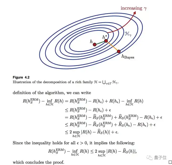 学习机器学习应该看哪些书籍 知乎