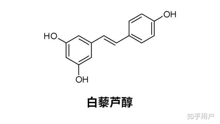 給白藜蘆醇上香