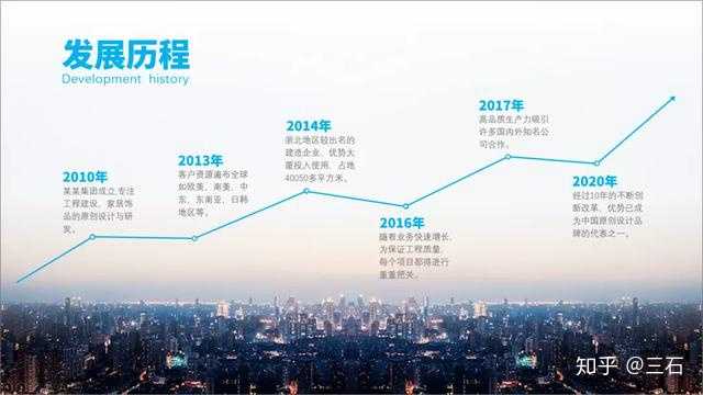 如何在ppt中画出好看的timeline? - 知乎