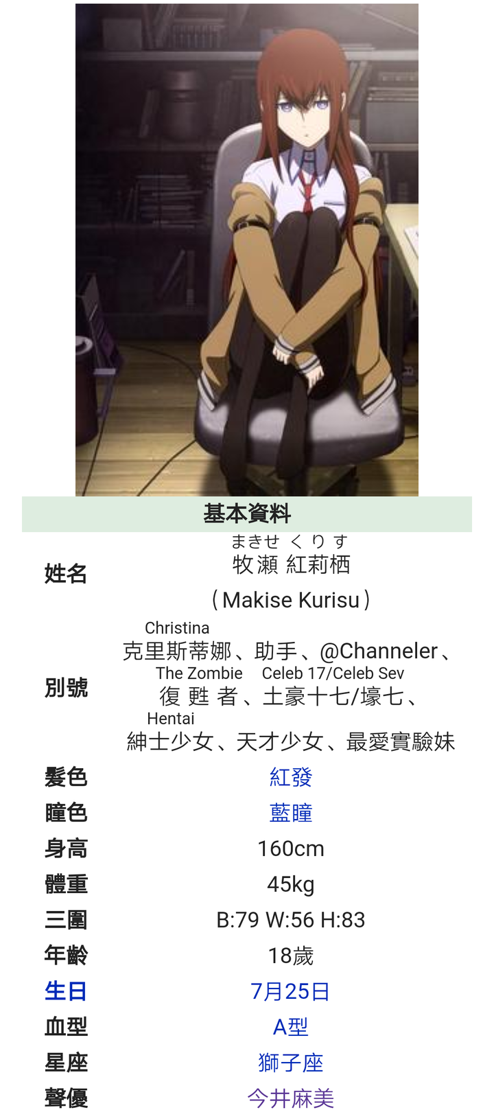 如何评价如月千早 知乎 如何评价如月千早 知乎