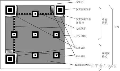 如何找到人生目标 知乎