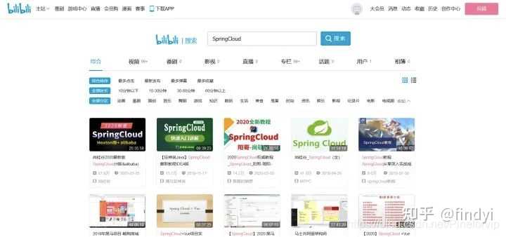以前 CSDN 很好，但是现在只有提问没人回复，现在的程序员遇到问题用什么交流呢？ - 亟待! - 博客园