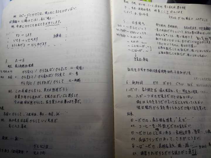 自学日语 从零基础到jlpt N2 水平需要多久 知乎