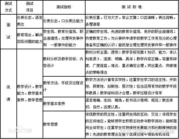 教案后记怎么写_教案教学后记_基础护理教案后记怎么写