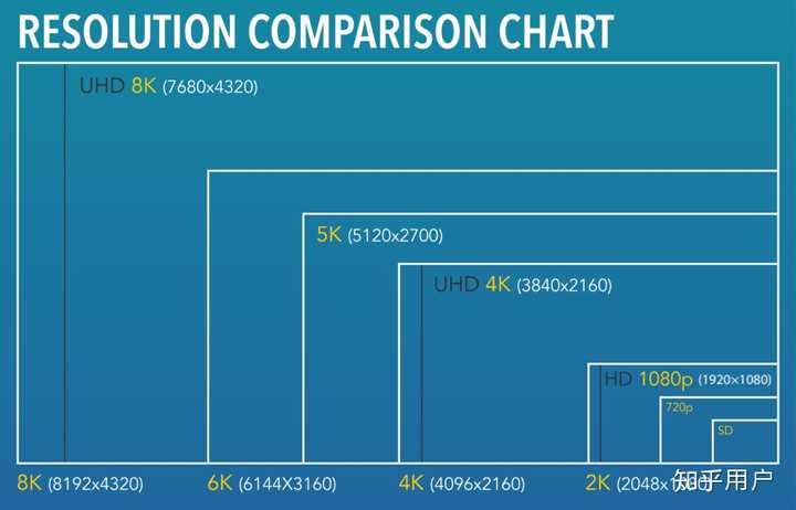 8k-8k-4k-8k4k