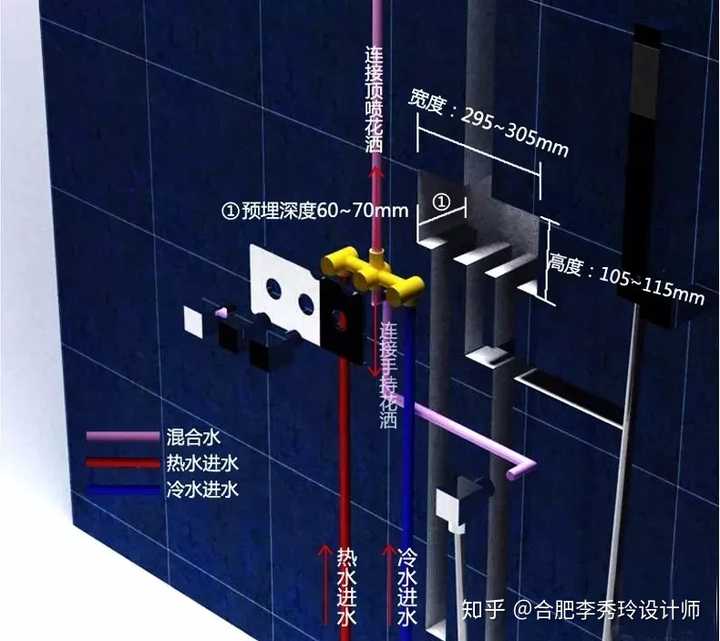 洗手間馬桶地排和牆排哪個更好用?