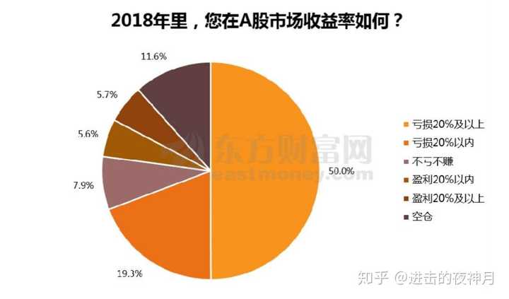 期货公司排名_期货前十公司_期货公司最新排名