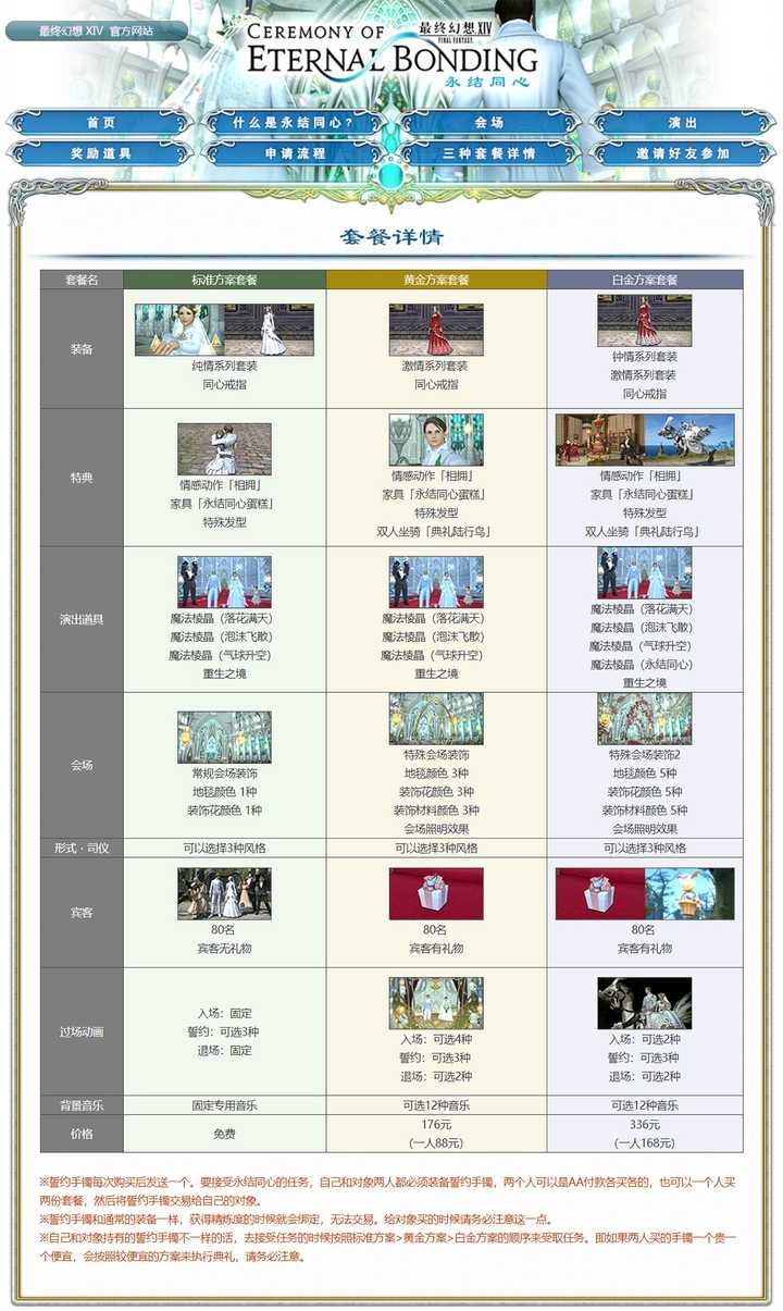 最终幻想14 游戏体验如何 有哪些特色 知乎 最终幻想14 游戏体验如何 有哪些特色 知乎