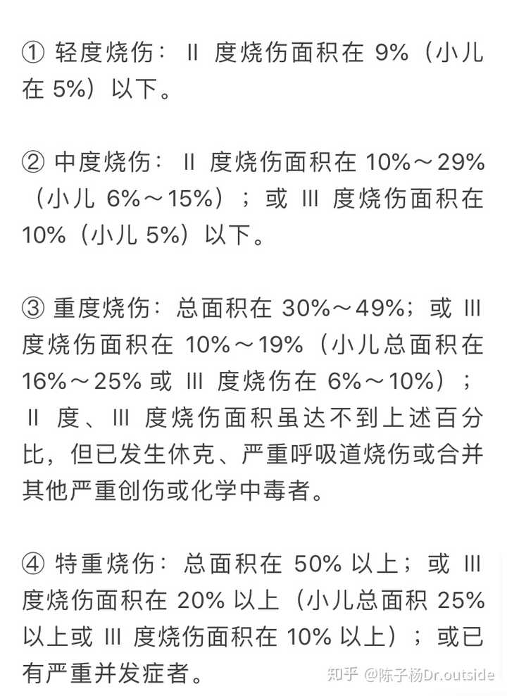 分级的标准考虑到烧伤面积大小,烧伤深度,有无合并吸入性损伤或其他