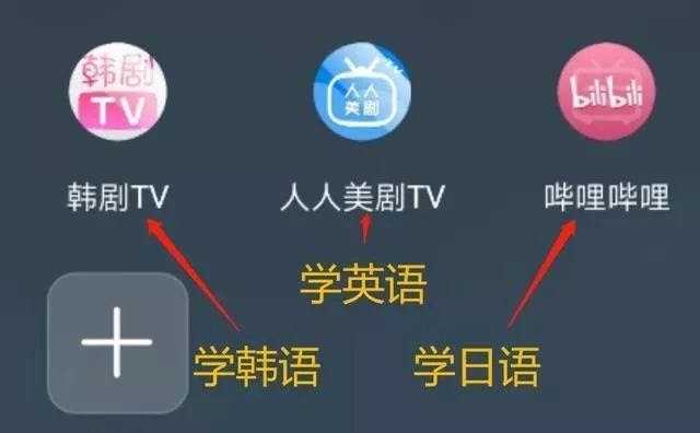 使用不同的语言 会对人们的思维方式产生怎样的影响 知乎