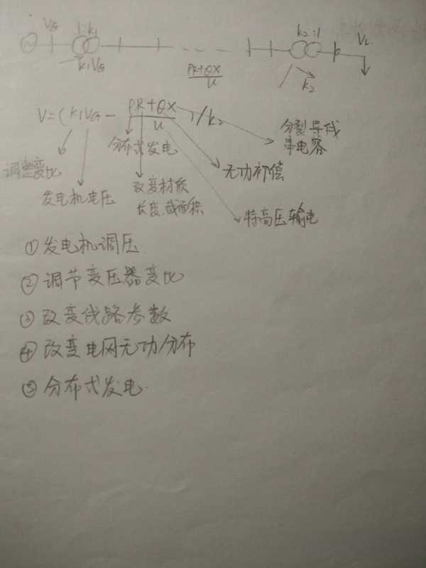 超强的学习能力是怎样练就的? - 知乎