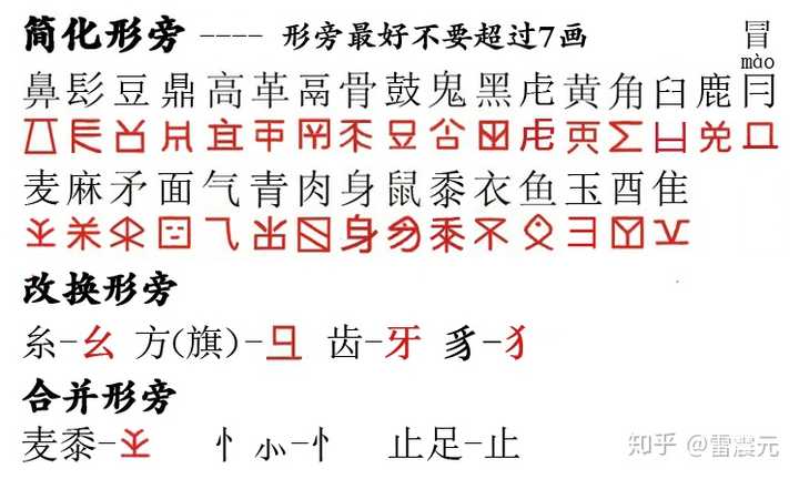 汉语汉字真的是很难学的语言文字吗 知乎