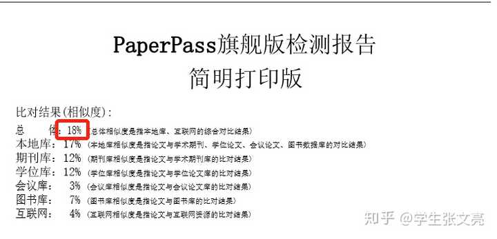 本科毕业论文查重,paperpass10% paperfree12.4%,知网多少?