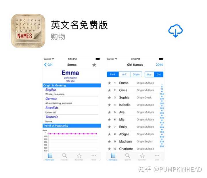 有哪些不烂大街的女生英文名 知乎 有哪些不烂大街的女生英文名 知乎