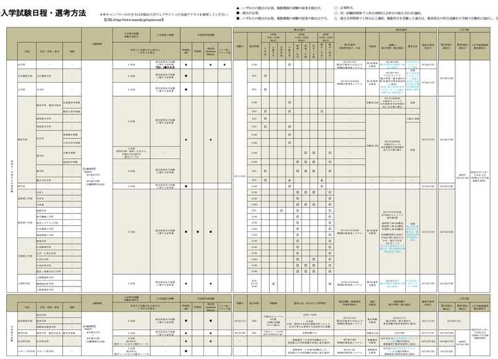 想去日本留学 需要准备什么 知乎