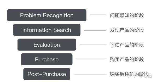 hipo是什么？探索其定义与重要性，旨在引起读者对hipo这一主题的兴趣，并引导他们阅读文章以了解其详细内容。当然，如果您能提供更多关于hipo的具体信息或背景，我可以进一步定制和优化标题。