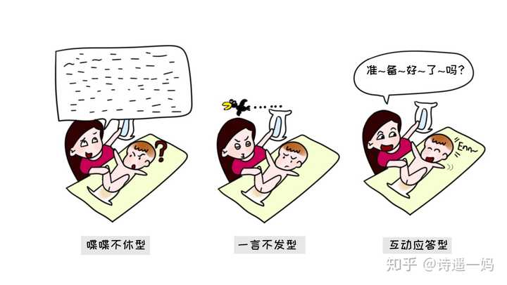 在本章第一节里关于两种换尿布的不同沟通方式的描述里详细的描述了一