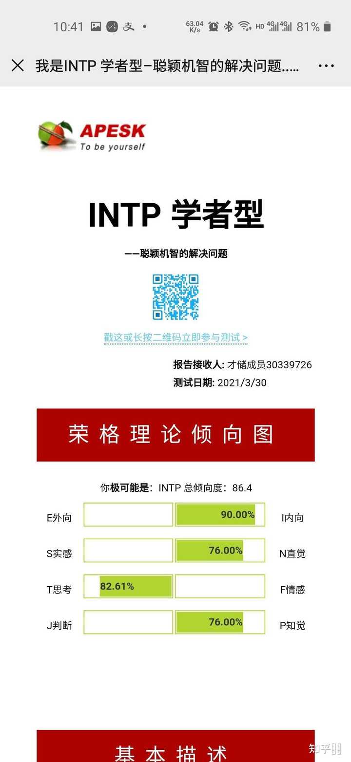 Intp人格是很令人绝望的人格吗 知乎