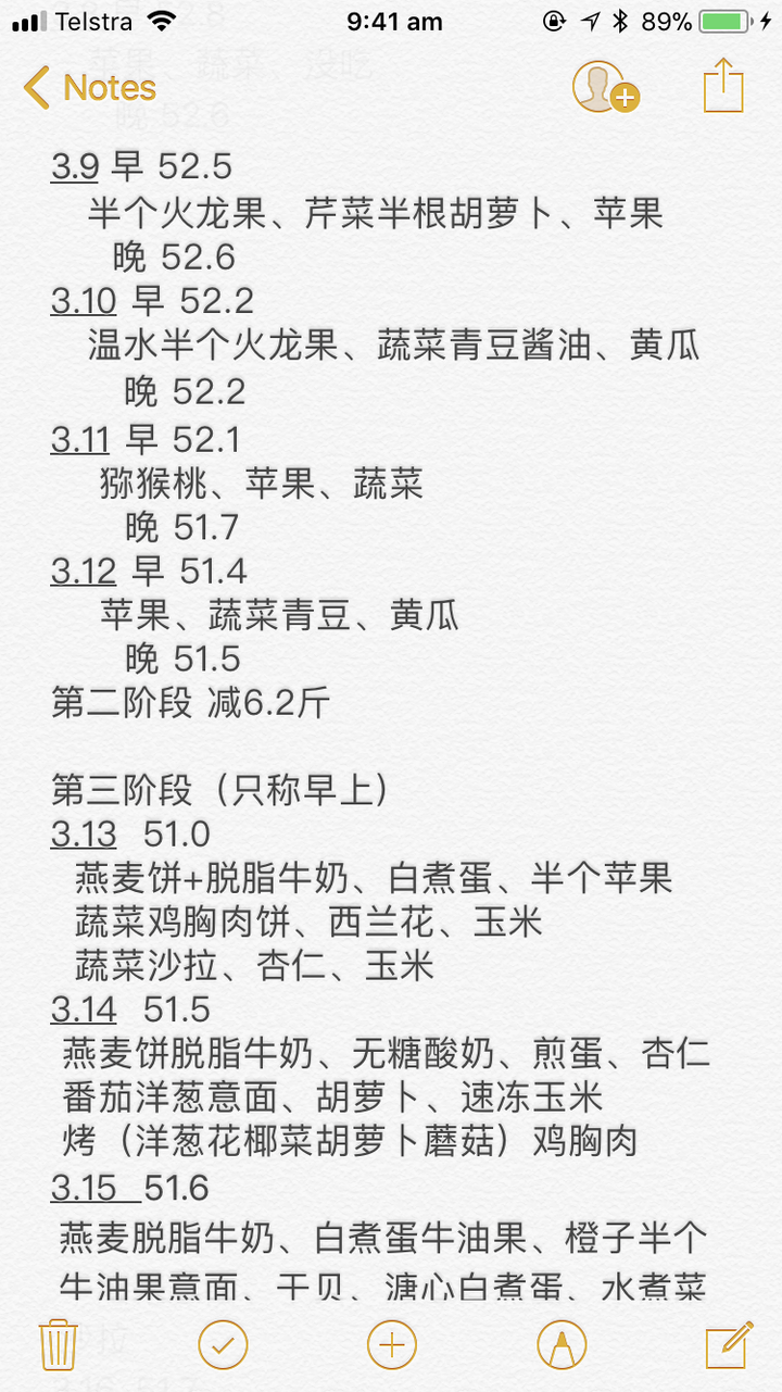 剛結束一輪21天減肥法,並且一結束後因為不可抗因素 暴飲暴食三天整