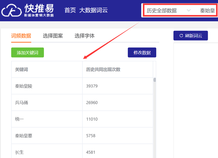 如何生成关键词云图？
