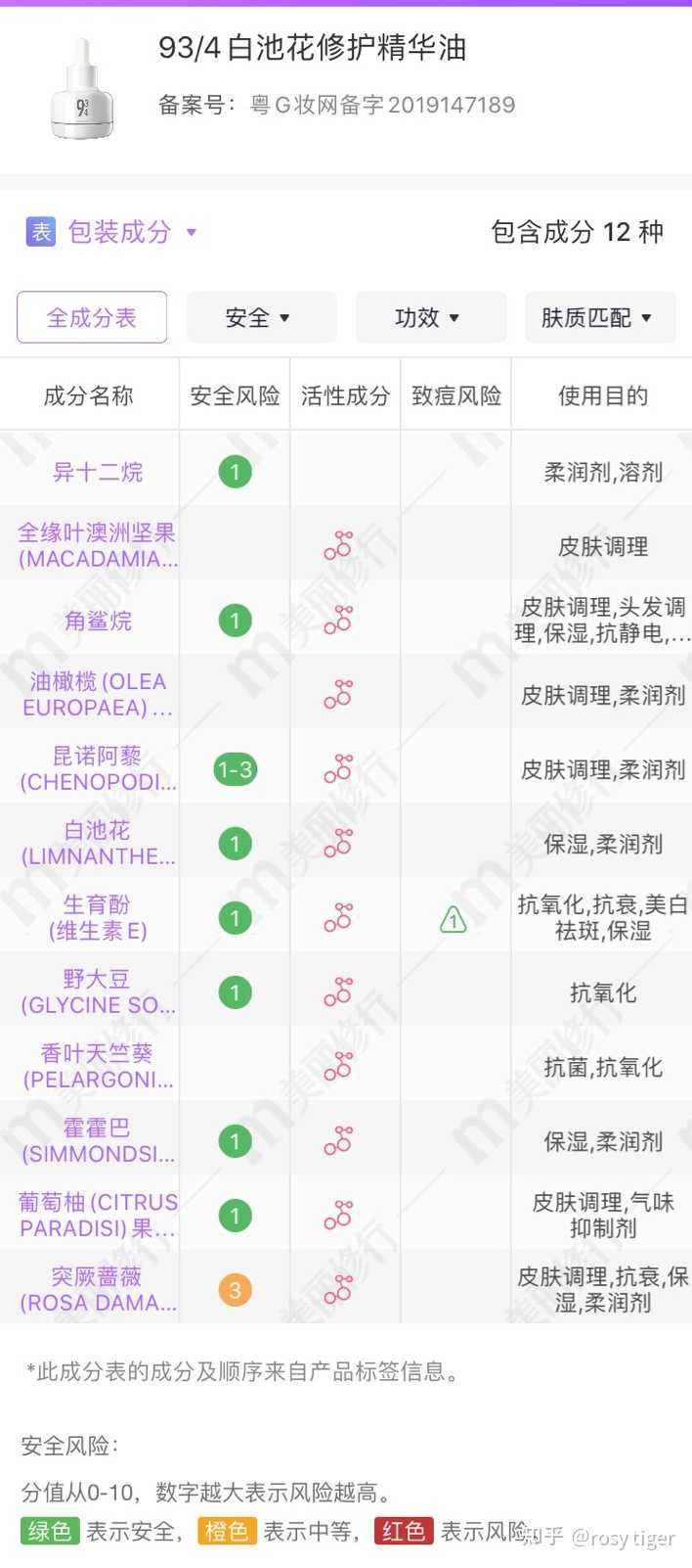 用什么护肤品保养皮肤_护肤保养开课啦_护肤保养舍得投资