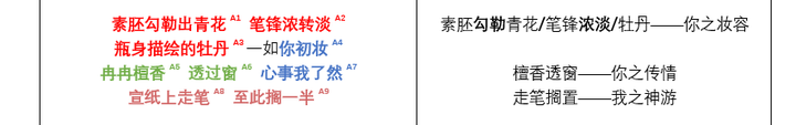 如何赏析周杰伦的 青花瓷 知乎