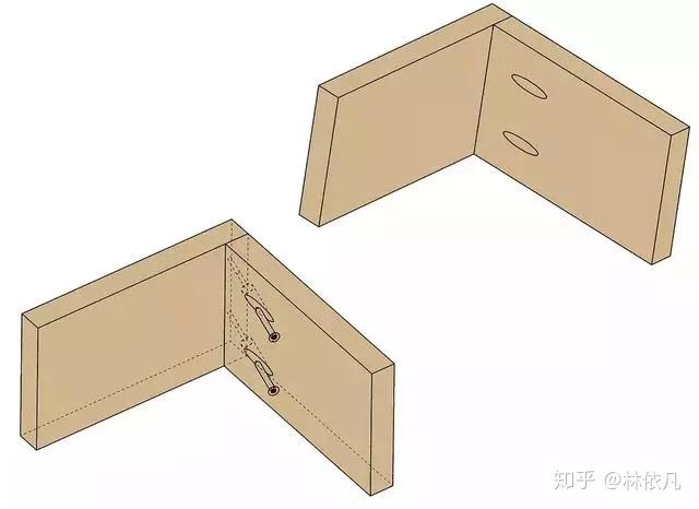对木工新手来说,刚开始打家具因为不懂得榫卯结构要怎么做,通常是简单