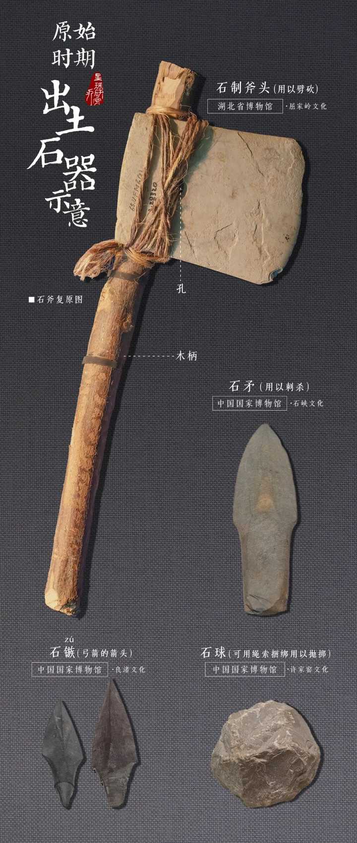 中国古代兵器进化史 中国古代兵器史的发展大概是什么流程? - 知乎